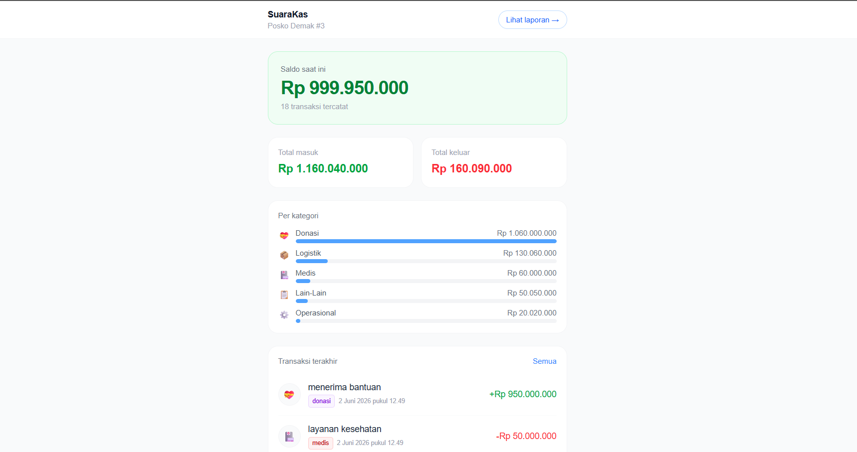 App Berbasis AI